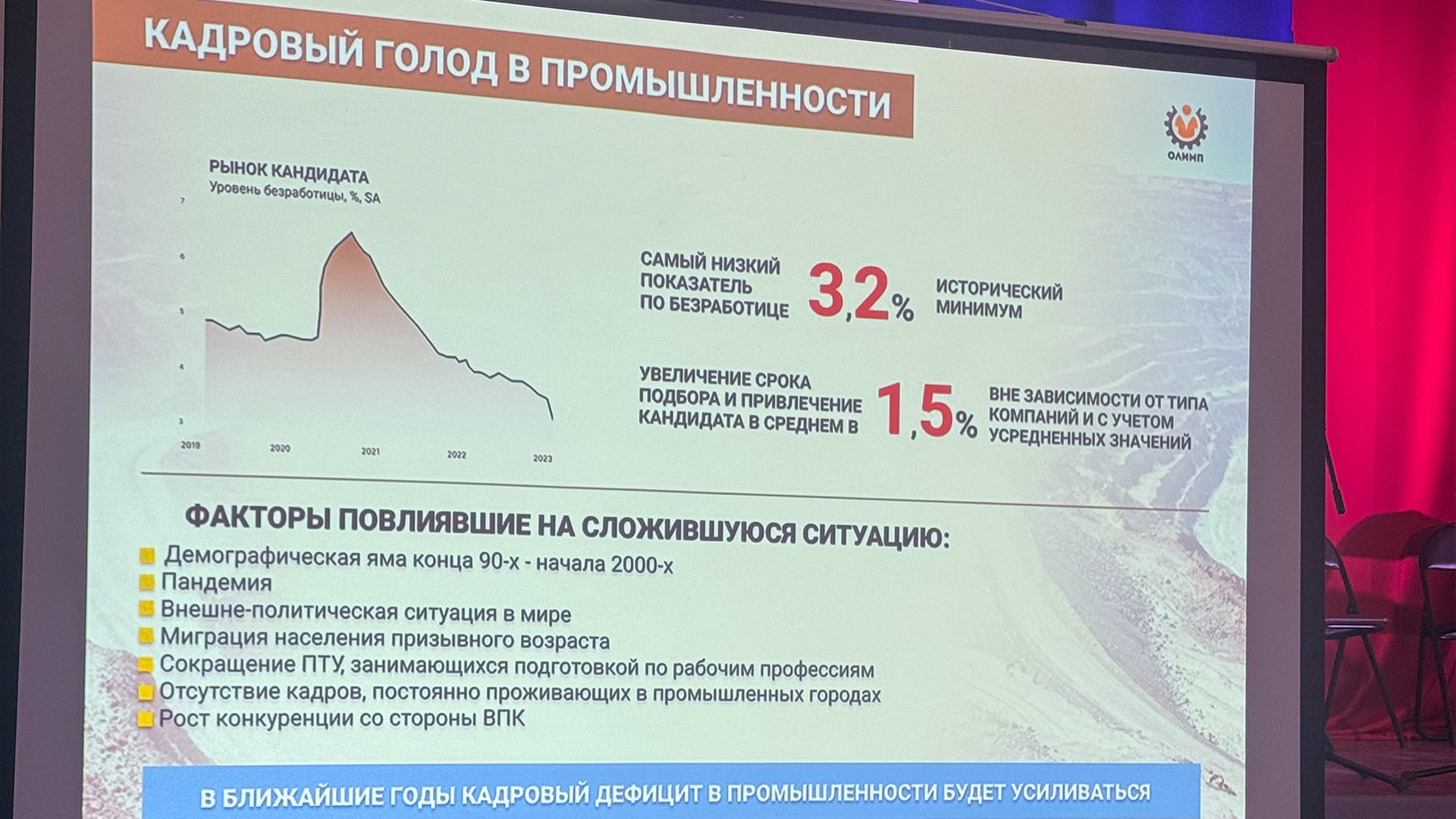 Презентация HammerMaster на мероприятии